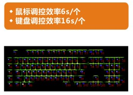 RGB LEDɫϵͳ